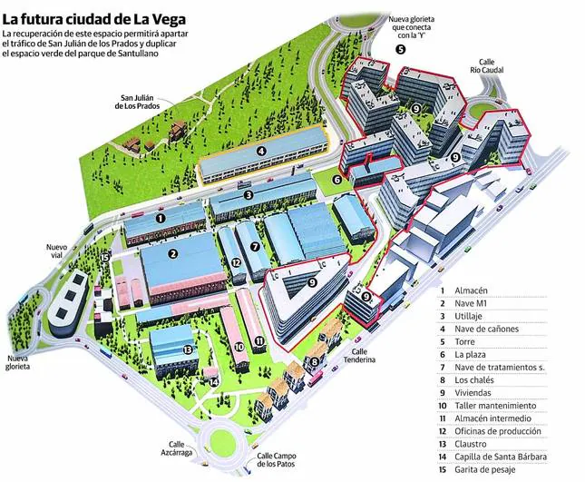 La Vega atisba su futuro tras 32 años